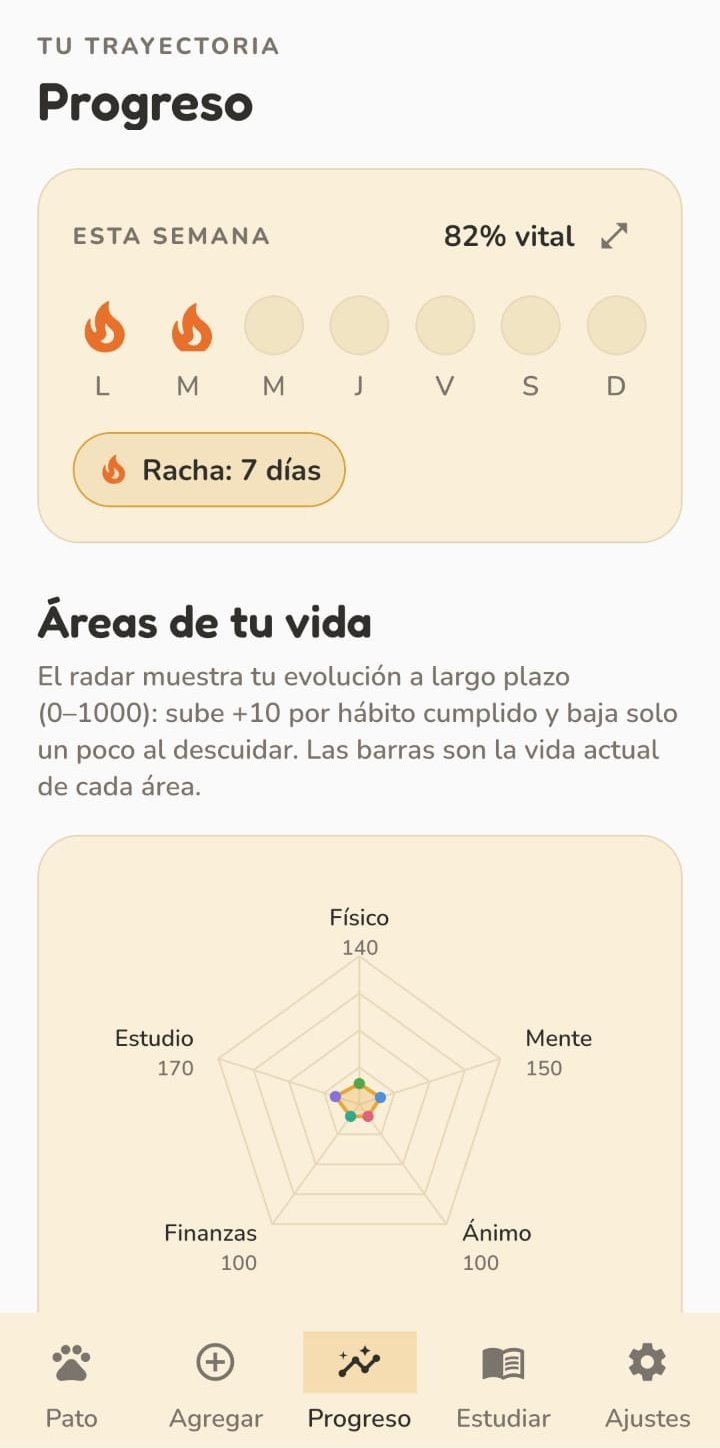 Pantalla de progreso de Habit Duck con la semana, una racha de 7 días y el radar de las áreas de tu vida